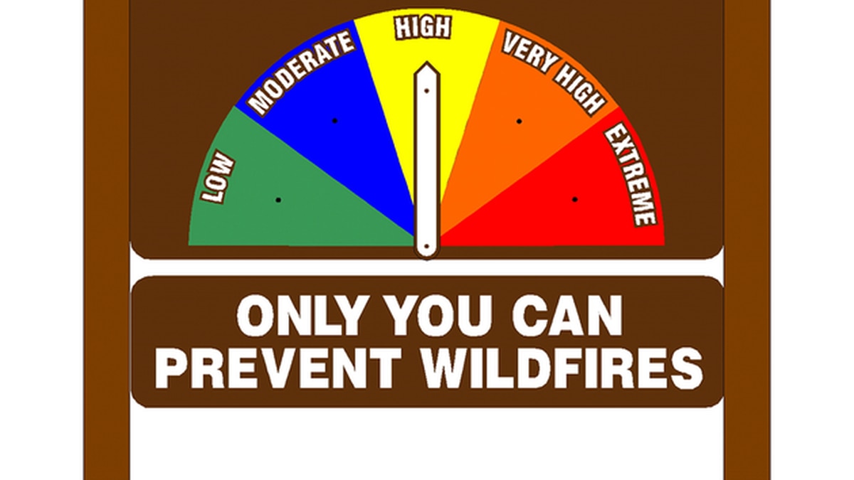 Fire danger raised to high